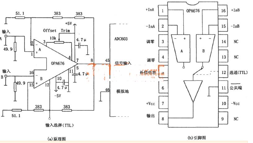 图解24dB两路传输缓冲放大器电路,　　如图所示为24dB两路传输缓冲放大器电路，应用十分广泛。OPA676是一个典型的高速运算放大电路，其特殊之处在于内部包含有两路彼此完全独立但特性又完全对称的差动输入级，这两个输入级能被TTL逻辑电平所选通。换而言之，OPA676具有两个信号传输通道，分别记为A和B通道。OPA676芯片的引脚12为A、B通道的选通端，当引脚12端分别为高电平或低电平时，OPA676的A、B通道一个为通路，另一个处于截止状态（如TTL=“1”，A工作，B截止）。  　　1  　　传输文件进行 ［薄膜开关］ 打样  　　OPA676集成芯片的主要参数：  　　2,第2张