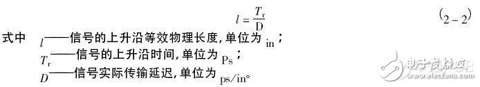 印制电路板特性阻抗的计算和控制方法,印制电路板特性阻抗的计算和控制方法,第3张