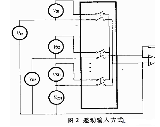 多路模拟开关的选择注意事项,多路模拟开关的选择注意事项,第2张