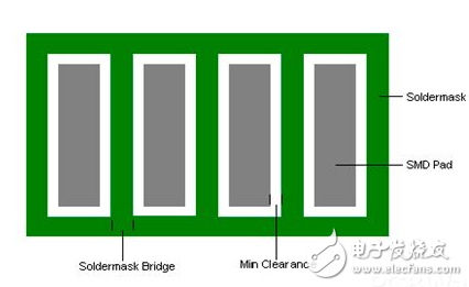 什么是PCB上的阻焊桥和阻焊膜开口,什么是PCB上的阻焊桥和阻焊膜开口,第2张