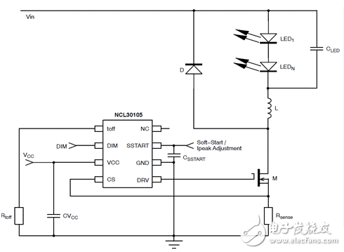 On Semi公司推出了LED驱动器评估板NCL30051电路解决方案,On Semi公司推出了LED驱动器评估板NCL30051电路解决方案,第3张