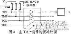 如何在边界扫描机制下增加板级互连的故障诊断覆盖率,如何在边界扫描机制下增加板级互连的故障诊断覆盖率,第4张