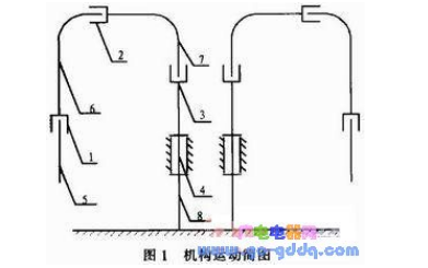 C8051F340单片机对施药喷雾机的控制设计,C8051F340单片机对施药喷雾机的控制设计,第2张