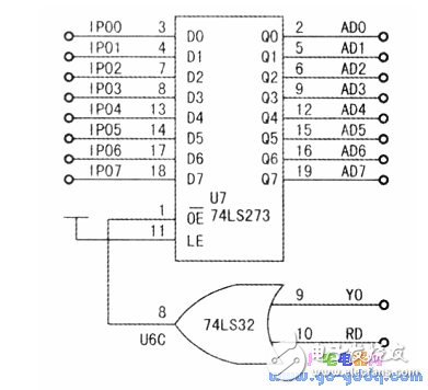 如何采用51单片机设计出总线编址电路,如何采用51单片机设计出总线编址电路,第5张