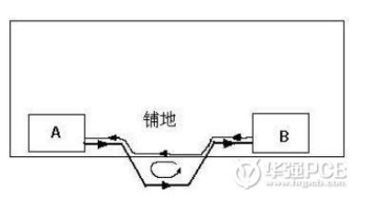 PCB板设计后期的检查细节要点及注意事项,PCB板设计后期的检查细节要点及注意事项,第2张