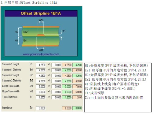 PCB布线的基本要求知识及设计原则,第9张