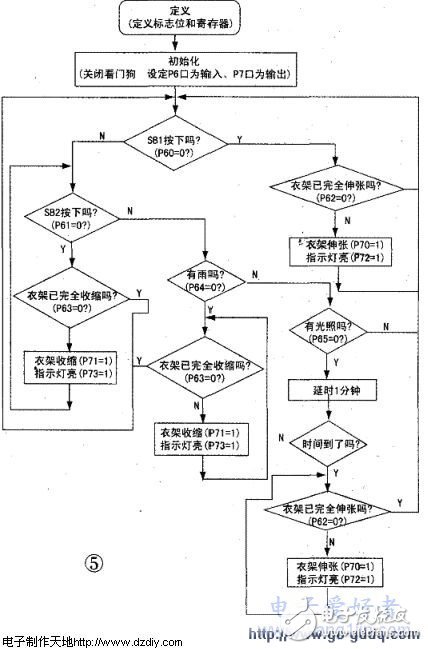 EM78447A单片机对智能晾衣架硬件电路的设计,第6张