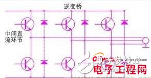 驱动单元设计中电磁兼容的处理方法解析,驱动单元设计中电磁兼容的处理方法解析,第3张