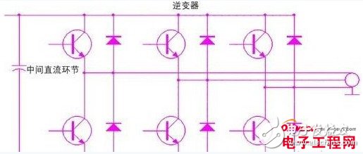 驱动单元设计中电磁兼容的处理方法解析,驱动单元设计中电磁兼容的处理方法解析,第4张