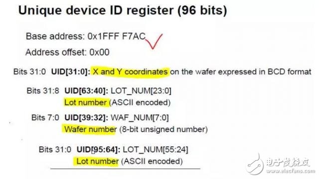 详解ST MCU的unique ID,详解ST MCU的unique ID,第2张