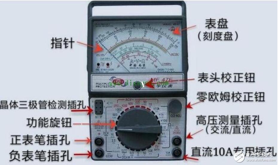 指针万用表修理方法,指针万用表修理方法,第2张