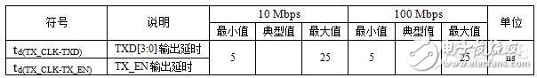 高速电路设计PCB布线的一般性原则分析,高速电路设计PCB布线的一般性原则分析,第9张