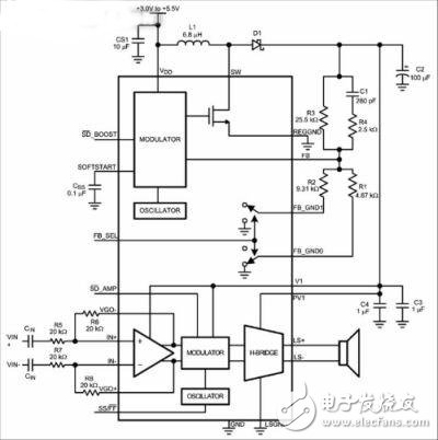 D类音频放大器中的EMI电磁干扰设计,D类音频放大器中的EMI电磁干扰设计,第7张