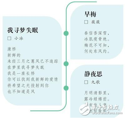 人工智能正在进入文学 机器人写诗该赞还是怼,人工智能正在进入文学 机器人写诗该赞还是怼,第2张