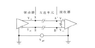 差分信号线的原理和优缺点分析,差分信号线的原理和优缺点分析,第2张