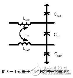 差分信号线的原理和优缺点分析,差分信号线的原理和优缺点分析,第4张