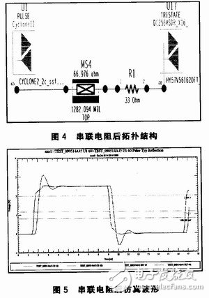 基于信号完整性的高速PCB设计,基于信号完整性的高速PCB设计,第5张