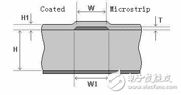 PCB特性阻抗控制精度化的设计,PCB特性阻抗控制精度化的设计,第4张