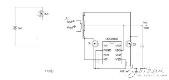 使用UCC24624同步整流器控制器提高LLC谐振转换器的效率,使用UCC24624同步整流器控制器提高LLC谐振转换器的效率,第7张