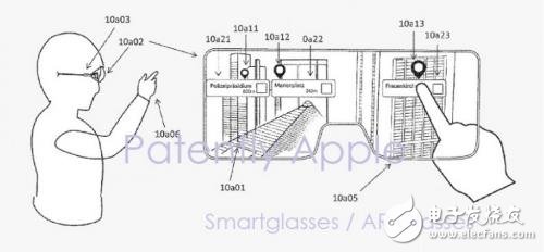苹果虚拟现实技术升级 未来或用于AR导航,苹果虚拟现实技术升级 未来或用于AR导航,第2张