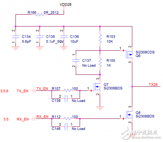 基于PIN Diode射频开关的大功率无线设备调试,基于PIN Diode射频开关的大功率无线设备调试,第7张