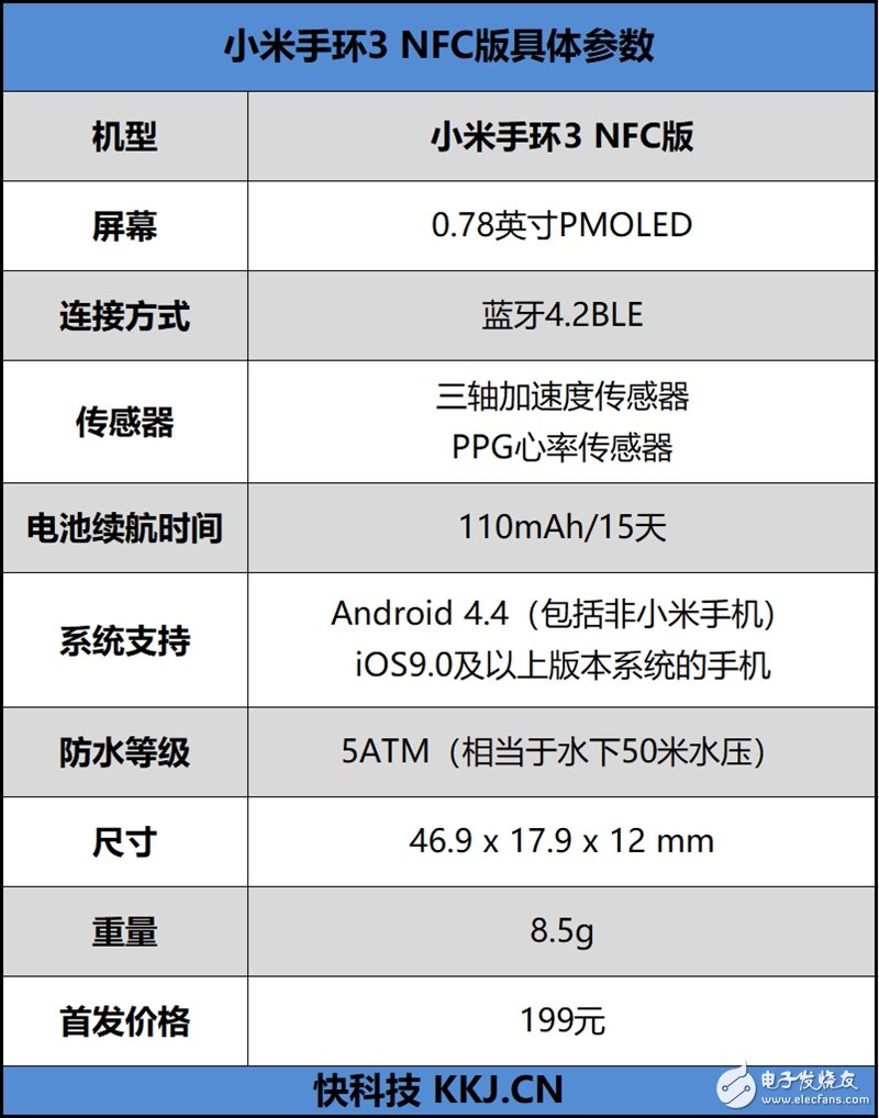 小米手环3NFC版体验 199元高性价比不负等待,第2张