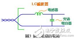 印刷电路基板Layout布线时应注意哪些事项,印刷电路基板Layout布线时应注意哪些事项,第4张