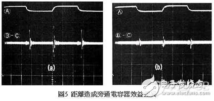 印刷电路基板Layout布线时应注意哪些事项,印刷电路基板Layout布线时应注意哪些事项,第5张