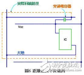 印刷电路基板Layout布线时应注意哪些事项,印刷电路基板Layout布线时应注意哪些事项,第6张