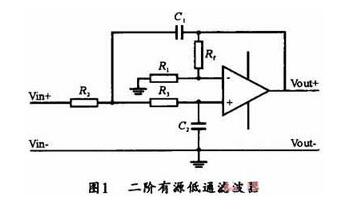 开关电源的输出电压纹波抑制设计,开关电源的输出电压纹波抑制设计,第2张