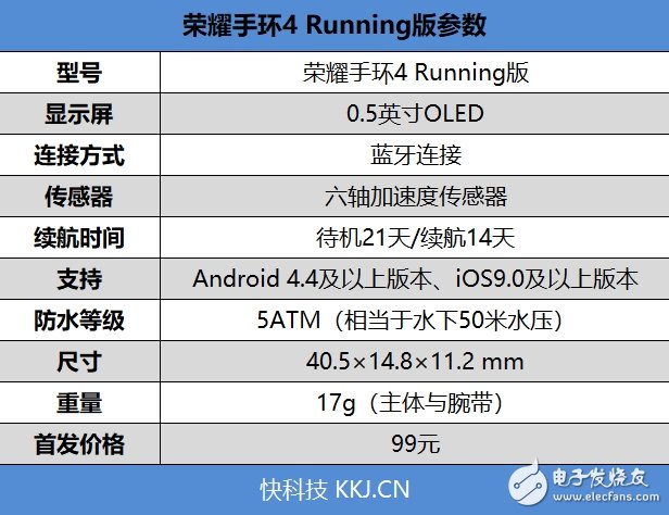 荣耀手环4Running版评测 最贴心的跑步伴侣开启智能手环新篇章,第2张