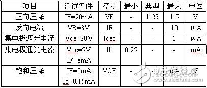 心率采集处理电路,心率采集处理电路,第3张