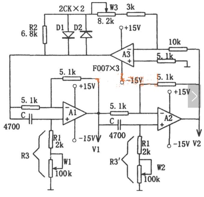 可调频率的正弦波振荡电路图分享,　　正弦波振荡器是指不需要输入信号控制就能自动地将直流电转换为特定频率和振幅的正弦交变电压（电流）的电路。  　　1  　　如图所示为频率可调、幅度不变的正弦波振荡电路。该电路由两级移相电路和一级分线性反相放大器串接而成。移相电路采用集成运算放大器A1、A2和RC的组合。由于反相器A3的相移是180o，所以，两级移相电路也应移相180o，以保证电路振荡所要求的总相移360o的条件。二极管D1、D2在电压较低时动态电阻很大，所以As组成的反相电路增益很高，保证电路的起振。当振荡幅度升高时，D1、D2的动态电阻越来越小，降低了电路的增益，从而使输出幅度得到稳定。由于二极管有较大的死区电压，所以小信号输出时波形有间断，故附加了电阻R2。  　　电路的振荡频率为：  　　2  　　调节电位器W1和W2可以改变频率。由于移相电路不对振幅产生影响，所以，频率的调节不影响振幅的稳定性。调节W1可使频率变化约为10倍，超过此范围后其调节作用已不明显，这时可通过w2进行调节。该电路的最高频率受运算放大器转移速率和移相电路的限制，为了进一步提高频率，可将与电位器串接的电阻R1短路，这时最高频率可达100kHz以上，但输出幅度较小，而且调节幅度时也会影响频率。调节电位器W3可改变输出幅度。输出的两路正弦波V1和V2相位差可通过调节W2来改变。按图中元件数值，电路的频率可调节范围为300Hz ～15kHz，波形失真小于1％。,第2张