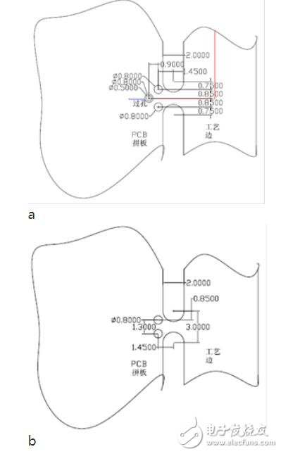 pcb拼板教程_pcb拼板十大注意事项,pcb拼板教程_pcb拼板十大注意事项,第4张