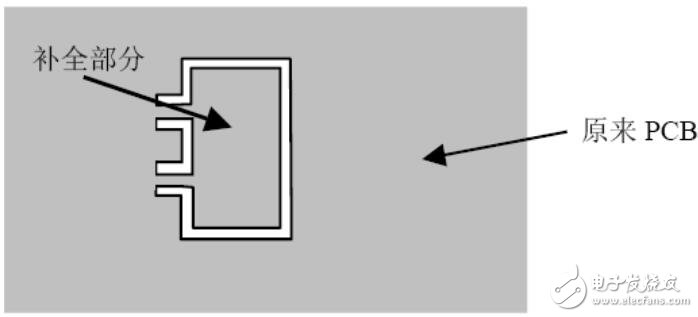 pcb拼板教程_pcb拼板十大注意事项,pcb拼板教程_pcb拼板十大注意事项,第7张