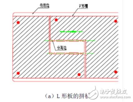 pcb拼板教程_pcb拼板十大注意事项,pcb拼板教程_pcb拼板十大注意事项,第10张