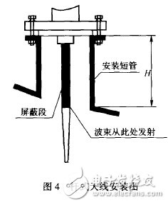 雷达液位计的工作原理及选型,第5张