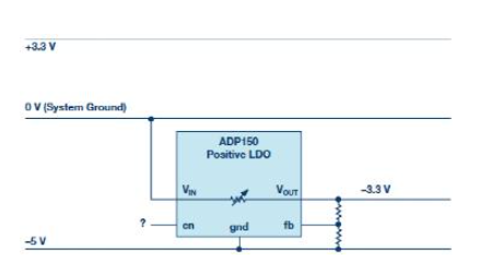 ADI技术文章：负电压线性稳压器,o4YBAGAE9pyAKjkdAACEdgN5G9E069.png,第2张