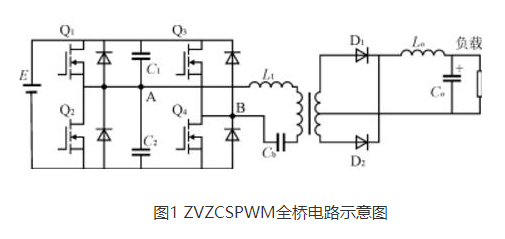 单极性PWM模式与双极性PWM模式到底是什么,第3张