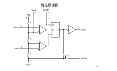 如何使用LED恒流驱动IC和多谐振荡器实现PWM调光控制,第4张