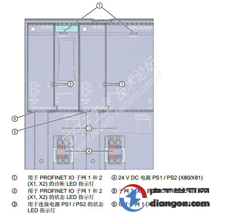 西门子S7-1500通过PNPN Coupler通信,o4YBAGAP3vWALIA4AAIs3NA0yhA343.png,第2张