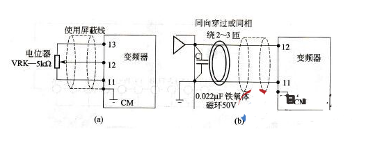 变频器电磁干扰的原因?,o4YBAGARLLOAbMapAADtyrOn-kU828.png,第3张