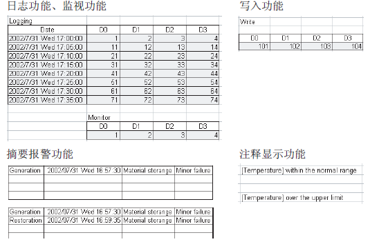 电脑读取三菱PLC数据的简单方法,o4YBAGAT0hyANrQOAABWubdOQng204.png,第4张