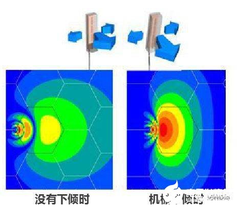 天线的详细资料介绍,67bd867c6c80439aaaa64ba5c0763909.jpeg,第21张