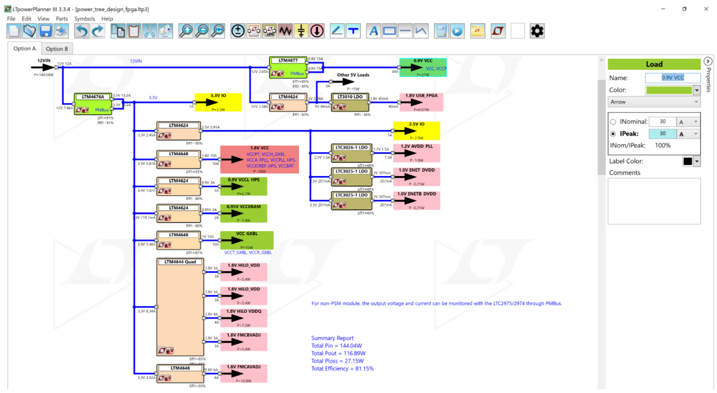 应用电路板的多轨电源设计——第2部分：布局技巧,o4YBAGAcuIGASHbLAAUrcHhkVBM510.png,第4张