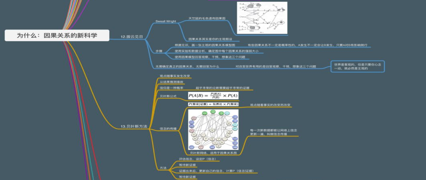 人工智能的目前发展情况分析,o4YBAGAtxZmAPyk0AAbl--QHoWI900.png,第2张