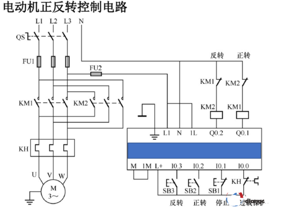 plc电机正反转控制电路图梯形图程序,第3张