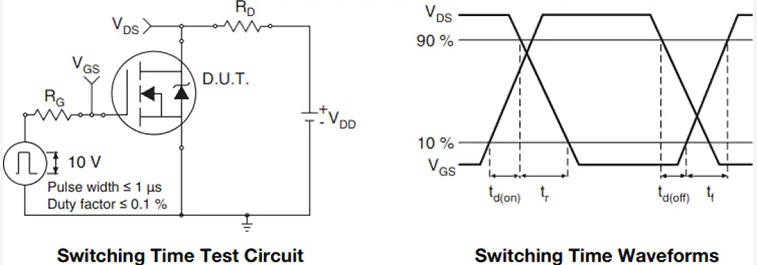 现货推荐 | VishaySiliconix SiR186LDP N沟道60V (D-S) MOSFET,o4YBAGB_9hKABH2lAAF8wDX30h0466.png,第3张