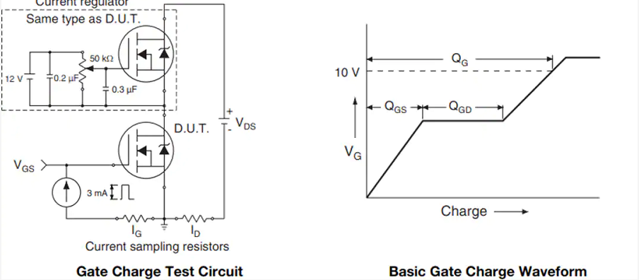 现货推荐 | VishaySiliconix SiR186LDP N沟道60V (D-S) MOSFET,o4YBAGB_9hqAGZm4AAIdY_FK8fY476.png,第4张