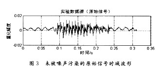 语音通信中的自适应噪声对消系统原理与设计,语音通信中的自适应噪声对消系统原理与设计,第7张